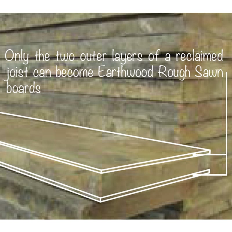earthwood-roughsawn Outer layers of reclaimed timber beam used for legacy rough sawn floorboards
